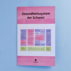 Gesundheitssystem der Schweiz von Ehrler,  Jan