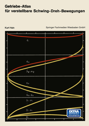 Getriebe-Atlas für verstellbare Schwing-Dreh-Bewegungen von Hain,  Kurt