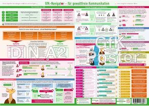 GFK-Navigator Wandposter für Gewaltfreie Kommunikation (2023) – Durch Empathie Beziehungen schützen und vertiefen, sowie Konflikte kompetent lösen von Cremer,  Samuel, Schumacher,  Christian, www.futurepacemedia.de