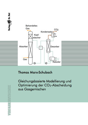 Gleichungsbasierte Modellierung und Optimierung der CO2-Abscheidung aus Gasgemischen von Marx-Schubach,  Thomas