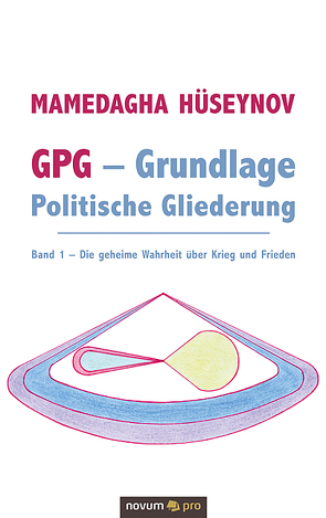 GPG – Grundlage Politische Gliederung von Hüseynov,  Mamedagha