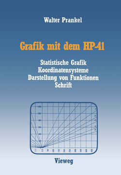 Grafik mit dem HP-41 von Prankel,  Walter