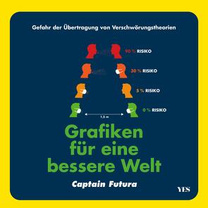 Grafiken für eine bessere Welt von Futura,  Captain