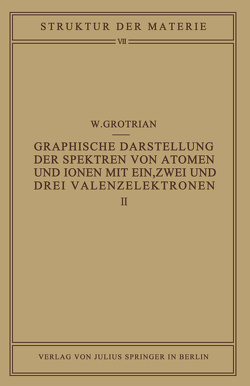 Graphische Darstellung der Spektren von Atomen und Ionen mit ein, zwei und drei Valenzelektronen von Born,  M., Franck,  J., Grotrian,  W.