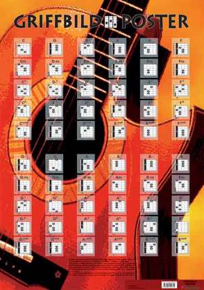 Griffbild-Poster für Gitarre von Bessler,  Jeromy, Opgenoorth,  Norbert