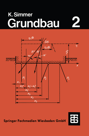 Grundbau von Simmer,  Konrad