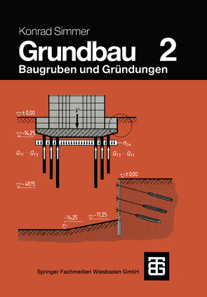 Grundbau von Simmer,  Konrad