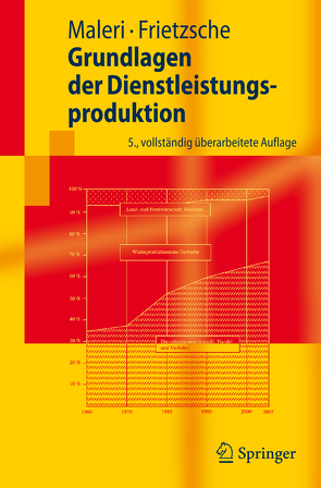 Grundlagen der Dienstleistungsproduktion von Frietzsche,  Ursula, Maleri,  Rudolf