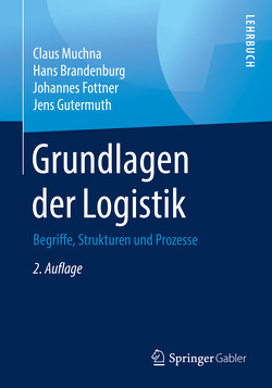 Grundlagen der Logistik von Brandenburg,  Hans, Fottner,  Johannes, Gutermuth,  Jens, Muchna,  Claus