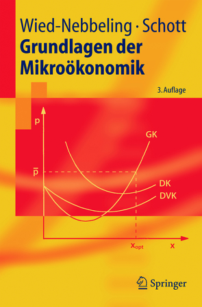 Grundlagen der Mikroökonomik von Schott,  Helmut, Wied-Nebbeling,  Susanne