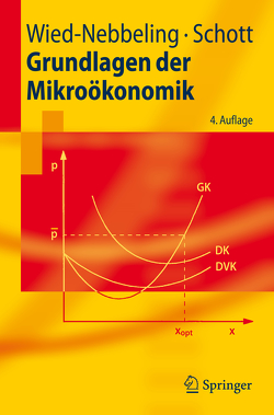 Grundlagen der Mikroökonomik von Schott,  Helmut, Wied-Nebbeling,  Susanne