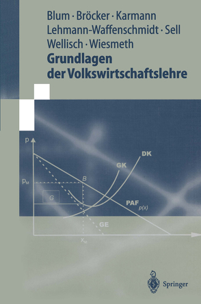 Grundlagen der Volkswirtschaftslehre von Blum,  Ulrich C.H., Karmann,  Alexander, Lehmann-Waffenschmidt,  Marco, Wiesmeth,  Hans