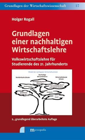 Grundlagen einer nachhaltigen Wirtschaftslehre von Gapp,  Katharina, Rogall,  Holger