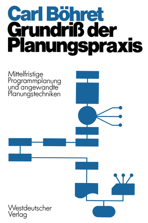 Grundriß der Planungspraxis von Böhret,  Carl