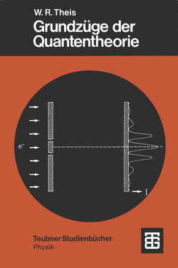 Grundzüge der Quantentheorie von Theis,  Werner