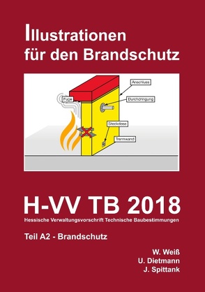 H-VV TB 2018 Hessische Verwaltungsvorschrift Technische Baubestimmungen – Teil A2 Brandschutz von Dietmann,  Ulrich, Spittank,  Jürgen, Weiß,  Willy