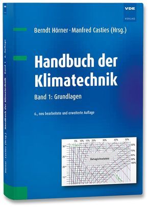 Handbuch der Klimatechnik von Casties,  Manfred, Hörner,  Berndt