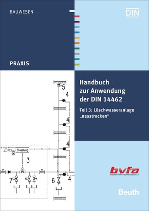 Handbuch zur Anwendung der DIN 14462 von Bachmann, Bielfeldt, Biskupek, Diekmann, Herling, Krause, Lemhöfer, Ott, Reinhardt, Richter, Zimmermann