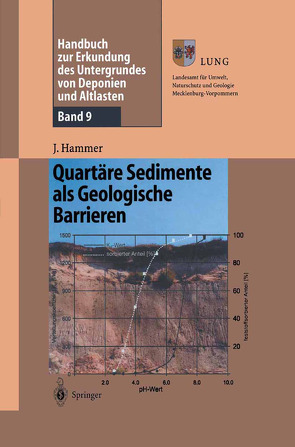 Handbuch zur Erkundung des Untergrundes von Deponien und Altlasten von Hammer,  Jörg