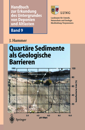 Handbuch zur Erkundung des Untergrundes von Deponien und Altlasten von Hammer,  Jörg