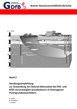 Handlungsempfehlung zur Anwendung von Natural Attenuation bei PAK- und BTEX verunreinigten Grundwässern in heterogenen Porengrundwasserleitern von Hamer,  Kay, Panteleit,  Björn, Seiter,  Katherina