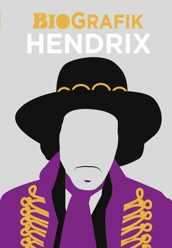 Hendrix von Brenneisen,  Dagmar, Flavell,  Liz