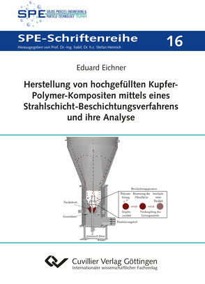 Herstellung von hochgefüllten Kupfer-Polymer- Kompositen mittels eines Strahlschicht- Beschichtungsverfahrens und ihre Analyse von Eichner,  Eduard