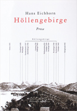 Höllengebirge von Eichhorn,  Hans