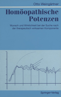 Homöopathische Potenzen von Weingärtner,  Otto