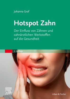 Hotspot Zahn von Graf,  Johanna