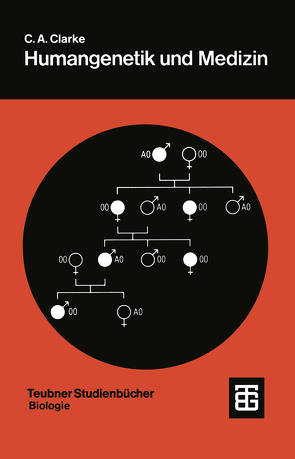 Humangenetik und Medizin von Clarke,  Cyril Astley