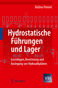 Hydrostatische Führungen und Lager von Perovic,  Bozina