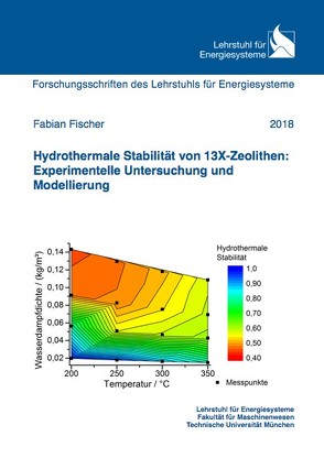 Hydrothermale Stabilität von 13X-Zeolithen: Experimentelle Untersuchung und Modellierung von Fischer,  Fabian