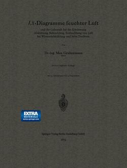 I, X-Diagramme feuchter Luft von Grubenmann,  Max