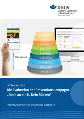 IAG Report 5/2017 Die Evaluation der Präventionskampagne „Denk an mich. Dein Rücken“ Planung, Durchführung und zentrale Ergebnisse