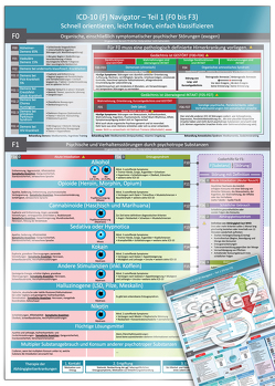 ICD-10 (F) Navigator – Teil 1 (F0 bis F3) (2020) – Ideal zur Prüfungsvorbereitung für Heilpraktiker Psychotherapie (PSY) von Cremer,  Samuel, Schumacher,  Christian, www.futurepacemedia.de