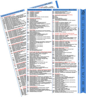 ICD-10 – Krankheiten des Kreislaufsystem – Kapitel IV (I) – Ausgabe 2019 (Teil 2 von 2) – Mini-Poster A4 – laminiert – Ideal für Klinik, Praxis & Prüfungsvorbereitung von Verlag Hawelka