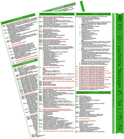 ICD-10 – Psychische und Verhaltensstörungen – Kapitel V (F) – Ausgabe 2019 (Teil 1 von 2) – 1x Mini-Poster A4 – laminiert – Ideal für Klinik, Praxis & Prüfungsvorbereitung von Verlag Hawelka