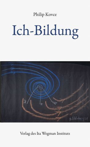 Ich-Bildung von Kovce,  Philip