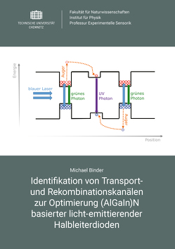 Identifikation von Transport- und Rekombinationskanälen zur Optimierung (AlGaIn)N basierter licht-emittierender Halbleiterdioden von Binder,  Michael