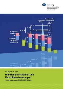 IFA Report 2/2017 Funktionale Sicherheit von Maschinensteuerungen