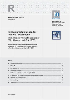 ift-Richtlinie AB-01/1 – Einsatzempfehlungen für äußere Abschlüsse. Richtlinie zur Auswahl geeigneter Windklassen nach EN 13659.