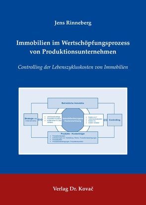 Immobilien im Wertschöpfungsprozess von Produktionsunternehmen von Rinneberg,  Jens