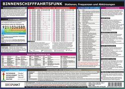 Info-Tafel Binnenschifffahrtsfunk von Schulze,  Michael