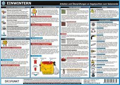 Info-Tafel-Set Einwintern & Auswintern von Schulze,  Michael