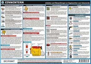 Info-Tafel-Set Einwintern & Auswintern von Schulze,  Michael