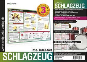 Info-Tafel-Set Schlagzeug von Schulze,  Michael