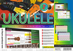 Info-Tafel-Set Ukulele von Schulze Media GmbH