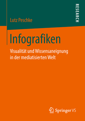 Infografiken von Peschke,  Lutz