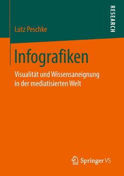 Infografiken von Peschke,  Lutz